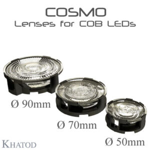 Lentilles COSMO pour LED COB