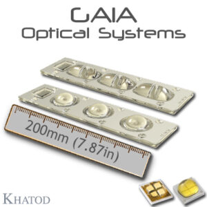 Sistemas ópticos GAIA para LEDs multichip