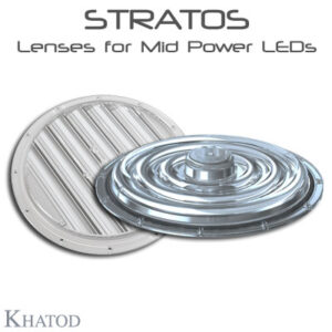 STRATOS Lenses